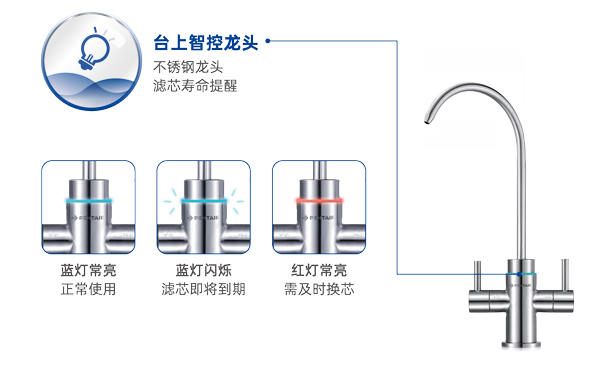 亚美AM8AG·(中国区)官方网站