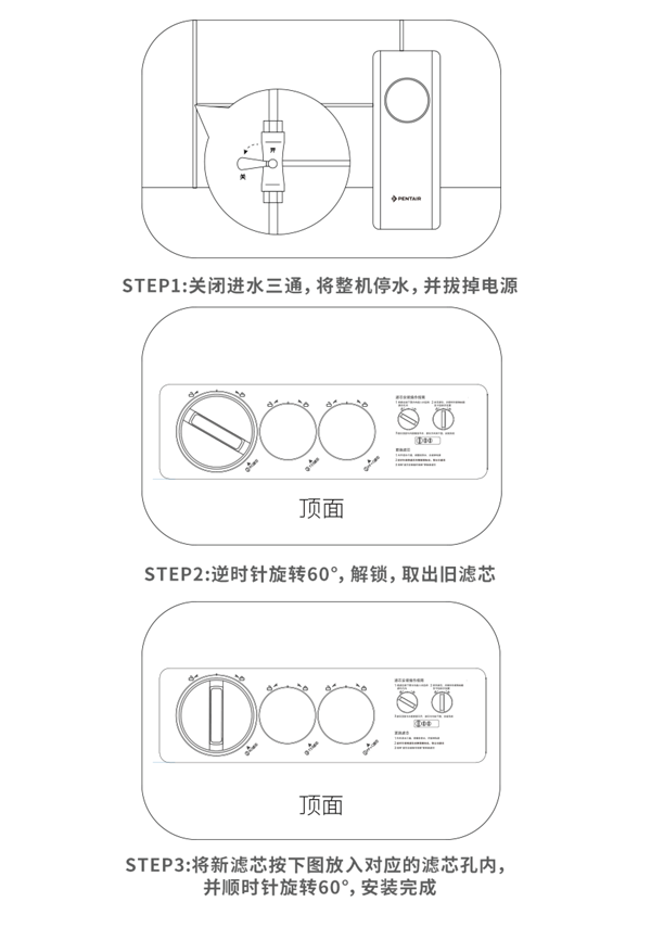 亚美AM8AG·(中国区)官方网站