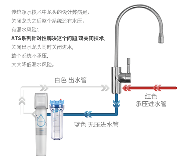 亚美AM8AG·(中国区)官方网站