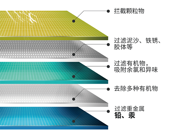 亚美AM8AG·(中国区)官方网站