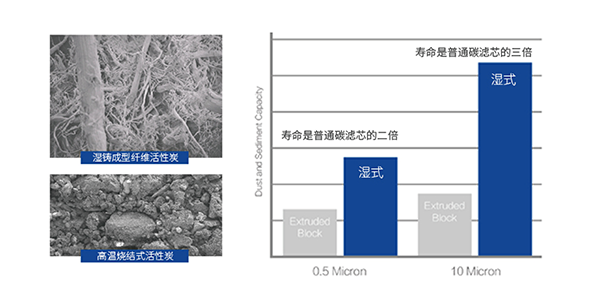 亚美AM8AG·(中国区)官方网站