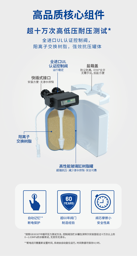 亚美AM8AG·(中国区)官方网站