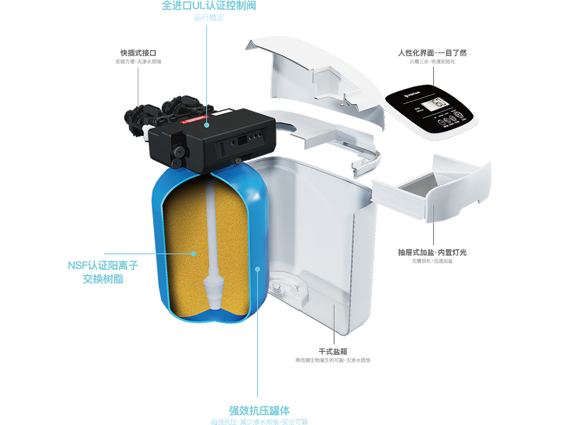 亚美AM8AG·(中国区)官方网站