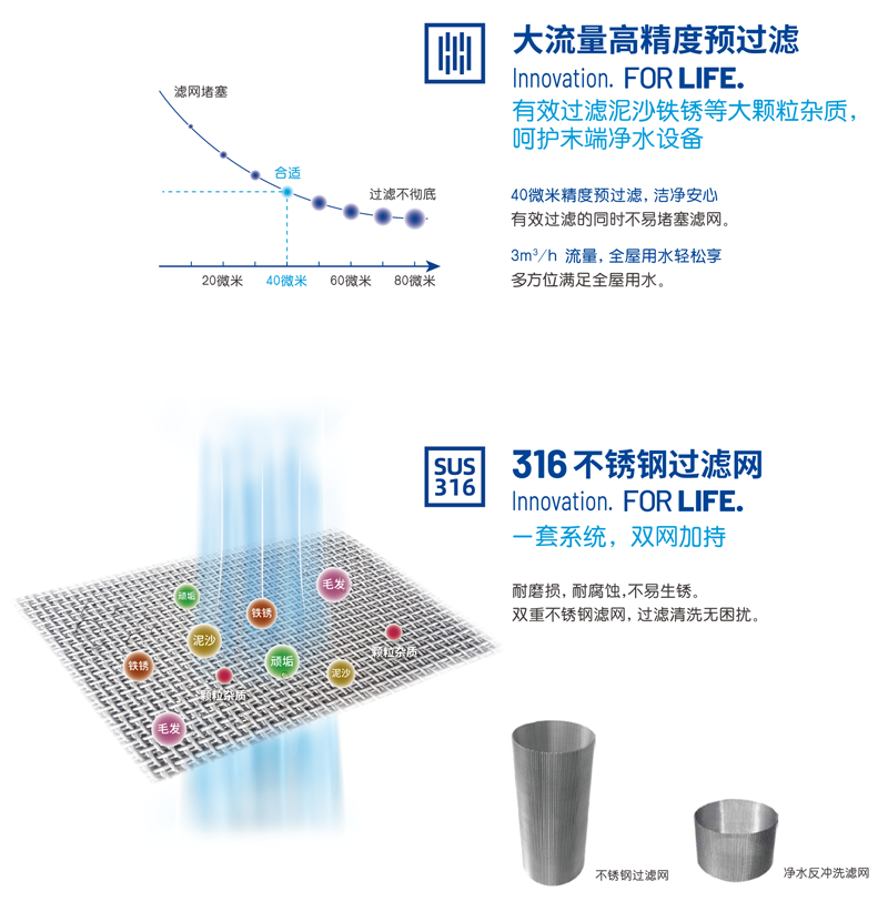 亚美AM8AG·(中国区)官方网站