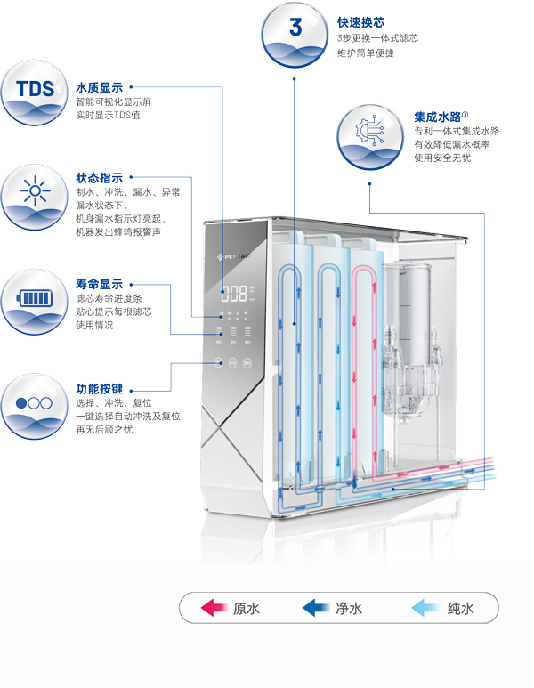 亚美AM8AG·(中国区)官方网站