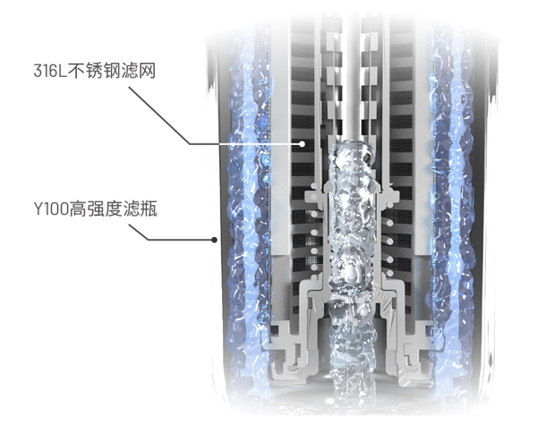 亚美AM8AG·(中国区)官方网站