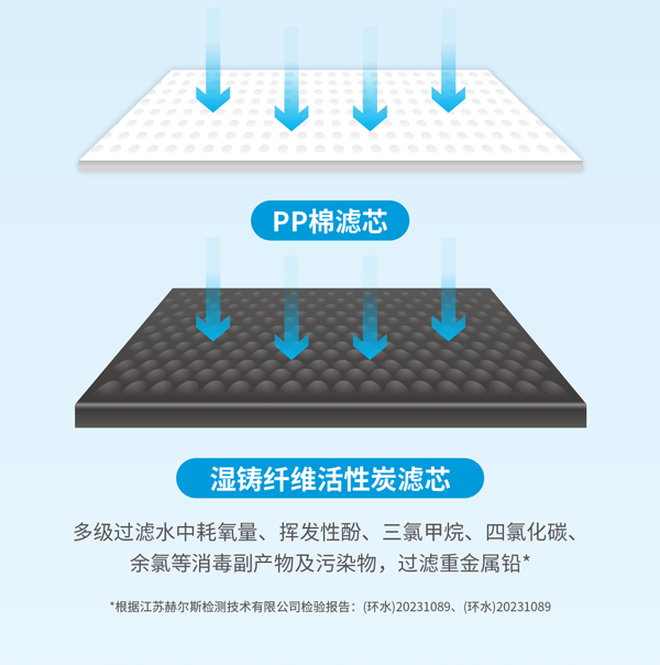 亚美AM8AG·(中国区)官方网站