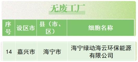 人生就是博·(中国) - 官方网站